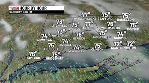 weather