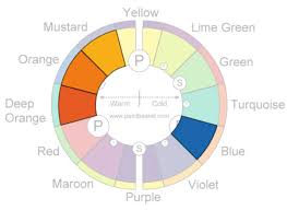 What colors go with maroon? Painting With Complementary Colors