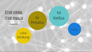 Apakah menurut anda alkitab bisa membantu keluarga tetap damai? Kesan Dadah Kepada Sebuah Keluarga By Daeron Tok