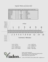 39 Unfolded Decimal Chart For Inches