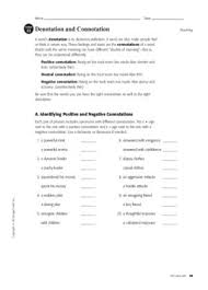 Pin On Education