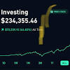 You can trade stocks, etfs, options and crypto on robinhood, and the api also allows you to draw limited resolution historical data, a decent range of fundamentals data, and of course a range of information specifically. Https Encrypted Tbn0 Gstatic Com Images Q Tbn And9gcsbdqzebneva Gzlpj7crcn0xfym4x Jlvrtspnshm Usqp Cau