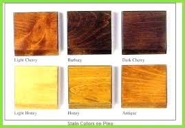 Wood Stain Color Chart Home Depot Dopemedia Com Co