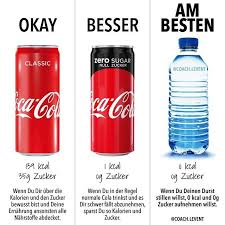 Coca Cola Light Oder Diat Lighrito2 2020