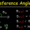 You can build a mental map of radians for each quadrant: 1