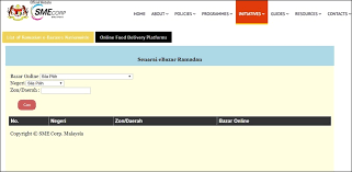 Here, we've narrowed down a list of reliefs for smes that are currently available or open for applications in 2021, based on information we had. Sme Corp Malaysia List