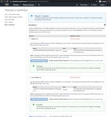 Aws For Beginners Hosting Frontend Production On Aws Netguru Blog On Devops
