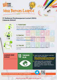 17 matlamat pembangunan lestari (sdg). 17 Matlamat Pembangunan Lestari Sdg Nosslay