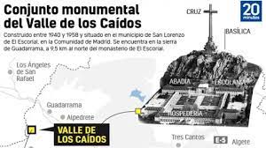 La exhumación de Franco: un proceso sin fin marcado por los encontronazos  entre el Gobierno, la familia y la Iglesia