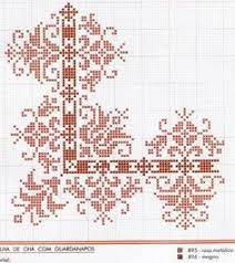 Free cross stitch pattern maker is a tiny online app for making cross stitch patterns in a few clicks free patterns, cross stitch, beading, loom, bricks, peyote, right angle weave, crossstitch, beadwork, fre, cross stitching, crossstitching, stich, stiching, paterns, pcstitch. 580 Cross Stitch Borders Corners Ideas Cross Stitch Borders Cross Stitch Borders Corner Cross Stitch