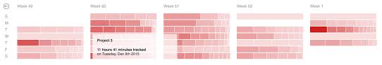 Github G1eb Reactjs Calendar Heatmap React Component For