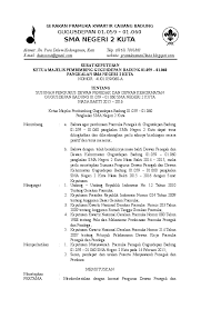 Surat keputusan ini berlaku selama belum ada perubahan status bagi guru / karyawan yang bersangkutan. Doc Sk Dewan Penegak Gudep Badung 01 059 01 060 Sma Negeri 2 Kuta Adi Sanjaya Academia Edu