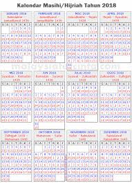 Dibawah ialah senarai kalendar bulan islam bagi tahun 2018 yang merangkumi tahun 1439 & 1440 hijrah. Kalendar Islam 2018 Masihi 1439 1440 Hijrah