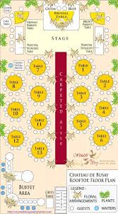 Wedding Infographic Planning Information Example Of A Reception Floor Pl In 2020 Wedding Table Layouts Wedding Reception Seating Arrangement Wedding Reception Layout