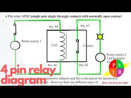 Wiring a denso relay is extremely simple. 4 Pin Relay Wire Diagram 1993 Dutchman Camper 12 Volt Wiring Diagram Ezgobattery Yenpancane Jeanjaures37 Fr