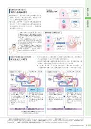 We did not find results for: ç—…4 3ç‰ˆ Webç«‹ã¡èª­ã¿ 181106