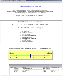 If you find itchy tags unbearable, loud music intolerable, and perfume simply then share the results with an occupational therapist or a medical professional who is knowledgeable about spd for an evaluation. Degree Of Difference Dod Examples Sims Sensory Evaluation Testing Software Cloud