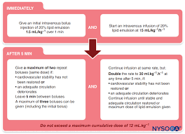 regional anesthesia in pediatric patients general