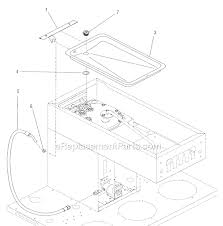 In fact, the differences are. Wiring Diagram Bunn 3 Phase Coffee Maker Auto Electrical Wiring Diagram