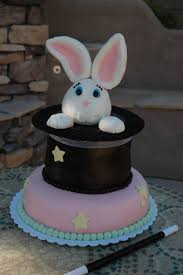 Pin On Gateau Distinctive Cakes