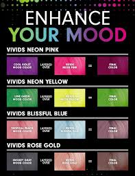 Pravana Vivids Mood Heat Activated Hair Color Kit New