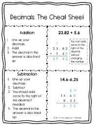 Decimal Operations Review Notes Cheat Sheet Decimals Math Decimals Studying Math
