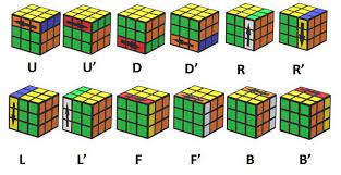 Block puzzle 2 players can find solutions for block puzzle 2 tangram game in this series of guides. How To Solve A Rubik S Cube Quora
