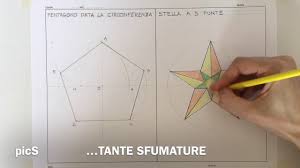 Последние твиты от pentágono (@pentagono_art). Pics Tavole Pentagono E Youtube