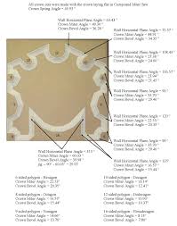 Cutting Crown Molding Flat Angle Chart Buzzbazz Co