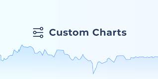 Create Your Own Custom Chart Coinranking Medium