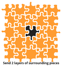 © 2021 mjh life sciences™ and pharmacy times. The Jigsaw Doctor How To Purchase Your Replacement Jigsaw Puzzle Piece
