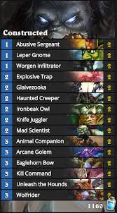 Dominate the meta & climb ranks to reach legend, feat. Understanding High Level Hearthstone Mechanics Part 4 Deck Playstyles And Changing The Way You Play Articles Tempo Storm