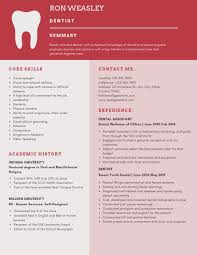 Dentist Resume Samples And Tips Pdf Doc Templates 2021 Dentist Resumes Bot Dentist Resume Dental Hygienist Resume Dentist