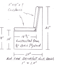 We've got breakfast nook inspiration to fit any style, size, and budget. Built In Kitchen Bench Seating Dimensions Novocom Top