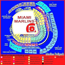 Marlins Park Seating Cinnamora Com