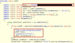 Zero Day Vulnerability In Telegram Securelist