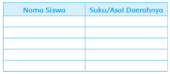We did not find results for: Kunci Jawaban Tema 7 Kelas 2 Sd Pecahan Yang Menyatakan Sebagian Dari Keseluruhan Hal 88 99