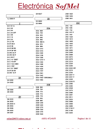Check spelling or type a new query. Catalogo De Sircuitos Integrados Pdf