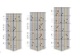 Choose from kalimba sheet music for such popular songs as tocando fondo,. Kalimba Sheet Music Lullaby