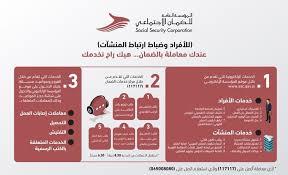 Check spelling or type a new query. Ø±Ø§Ø¨Ø· Ø­Ø¬Ø² Ù…ÙˆØ¹Ø¯ Ø§Ù„Ø¶Ù…Ø§Ù† Ø§Ù„Ø§Ø¬ØªÙ…Ø§Ø¹ÙŠ ÙˆØ±Ù‚Ù… Ù…Ø±ÙƒØ² Ø§Ù„Ø§ØªØµØ§Ù„ Ø§Ù„Ø¬Ø¯ÙŠØ¯ 2020 ÙˆÙƒØ§Ù„Ø© Ø³ÙˆØ§ Ø§Ù„Ø¥Ø®Ø¨Ø§Ø±ÙŠØ©