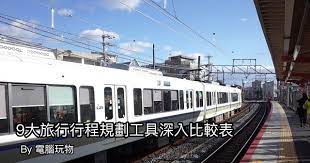 電腦玩物 9款安排自助旅行app 推薦比較表 從行程規劃到景點導覽比較 train