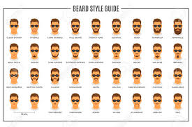 See more ideas about facial hair, mens facial hair styles, mens facial. Beard Styles Guide Facial Hair Types Vector Illustration Mustache And Beard With A Guy Model Face Collection Set Vector Poster Design Facial Stylish Hairstyle Variations On White Background Stock Photo Picture And