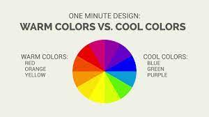 Warm colors rev us up and get us going. How To Choose Your Logo Colors Color Psychology Renderforest