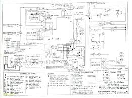 Reznor Garage Heater Wiring Diagram For Trailer Tail Lights