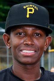 Luis Perez Stats, Age, Position, Height, Weight, Fantasy & News