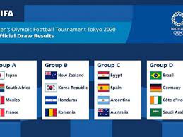 Brasile spagna finale olimpiadi calcio 2021 by redazione mondiali.it 3 agosto 2021 la competizione olimpica di calcio volge al termine e oggi sappiamo che brasile spagna è la finale delle olimpiadi di calcio 2021. Finale Calcio Alle Olimpiadi 2021 Chi Vince La Medaglia D Oro Tra Brasile E Spagna