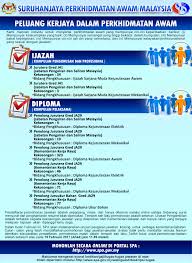 Permohonan jawatan kosong di suruhanjaya perkhidmatan awam (spa) telahpun dibuka kep. Jawatan Kosong Di Suruhanjaya Perkhidmatan Awam Spa Spa8 19 Februari 2017 Appjawatan Malaysia