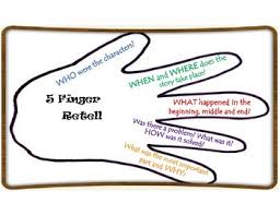 Maybe you would like to learn more about one of these? 5 Finger Retell Anchor Chart By Primary Peanuts Tpt