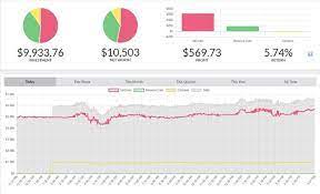 Top cryptocurrency prices and charts, listed by market capitalization. Livecoinwatch Com Is The Best Alternative To Coinmarketcap Com Steemit Alternative Informative Good Things