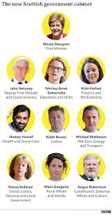 Wood, stainless steel, acrylic, and styles: New Political Line Ups For The Parliamentary Season Ahead Bbc News